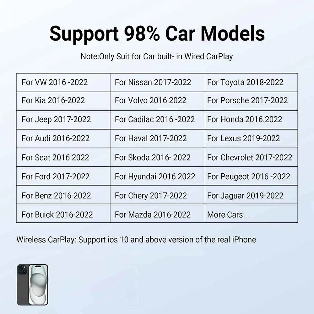 OTTOCAST U2 Air PRO Wired To Wireless CarPlay Adapter USB Dongle Smart Ai Box Car Accessories for VW Nissan Ford Volvo Kia Benz