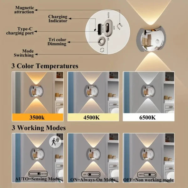 LED Modern Indoor Wall Light With Motion Sensor 3 Color Modes