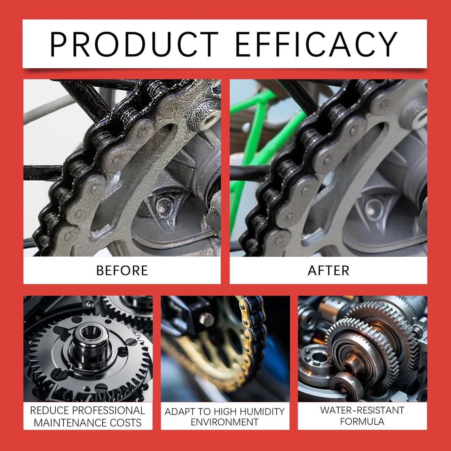 Multi-Purpose Automotive Lubricant Prevents Rust & Noise Hinge Lubricant for Car Doors Trunks & Window Tracks