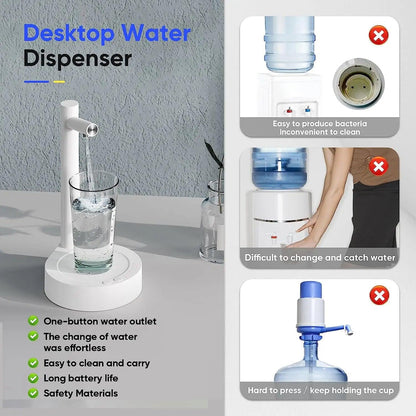 Desktop Water Bottle Dispenser Automatic Smart Electric Water Dispensers for 5 Gallon & Universal Bottles USB Charging 7 Levels - JZ collection