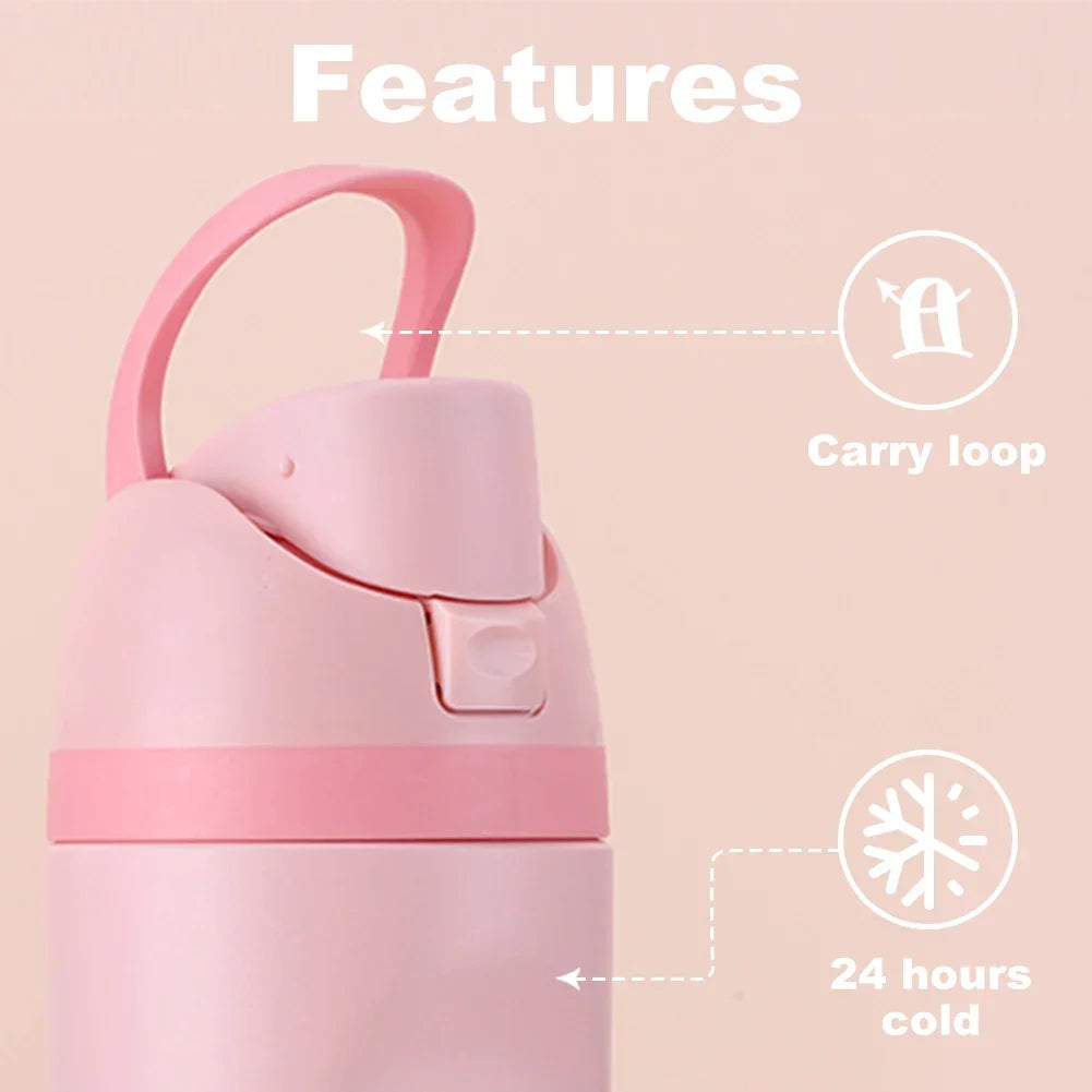 Thermos Cup Lid