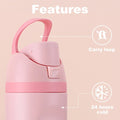 Thermos Cup Lid