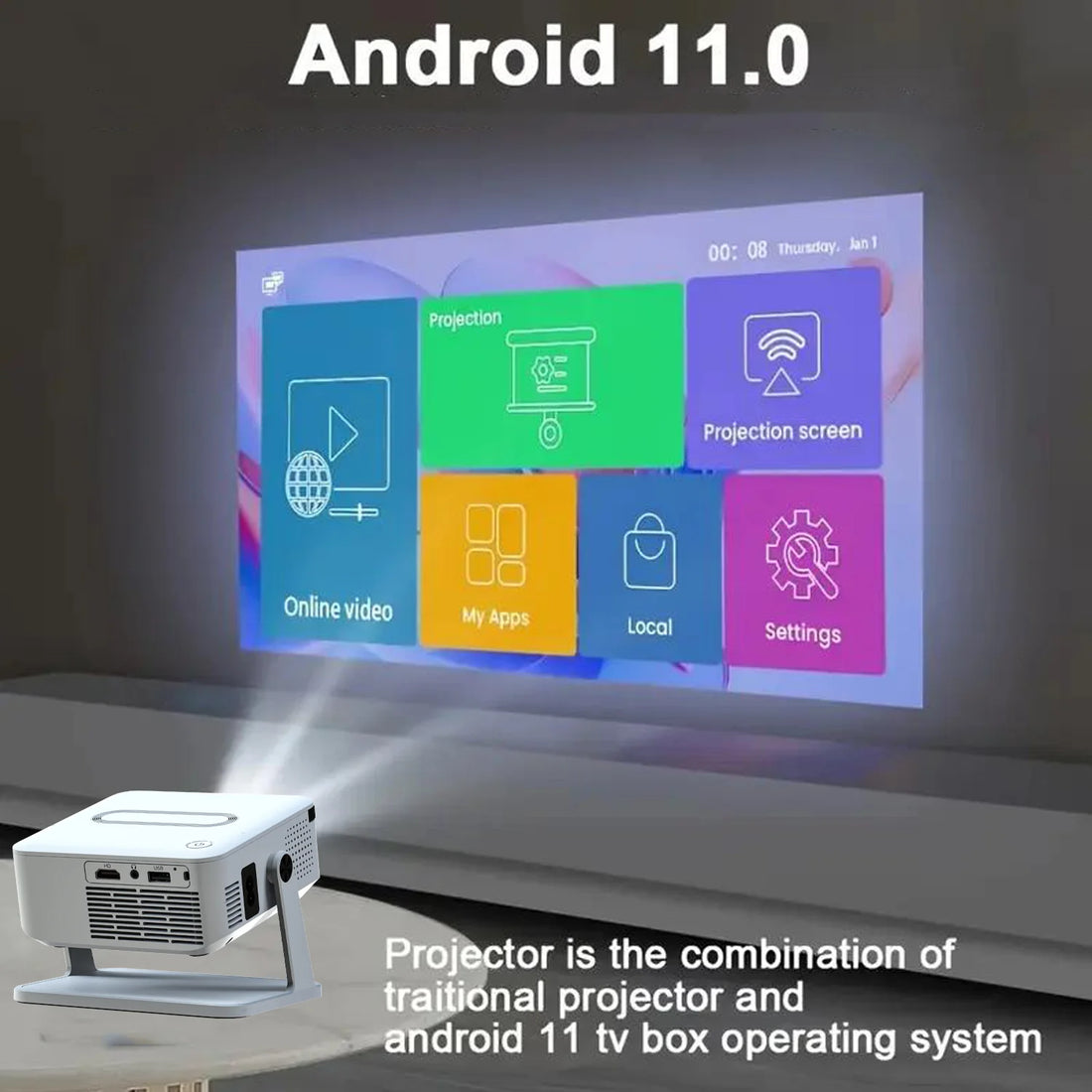 Portable Smart Projector – Wireless Video Projector with HDMI & USB Connection
