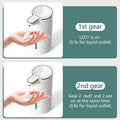Automatic Touchless Foaming