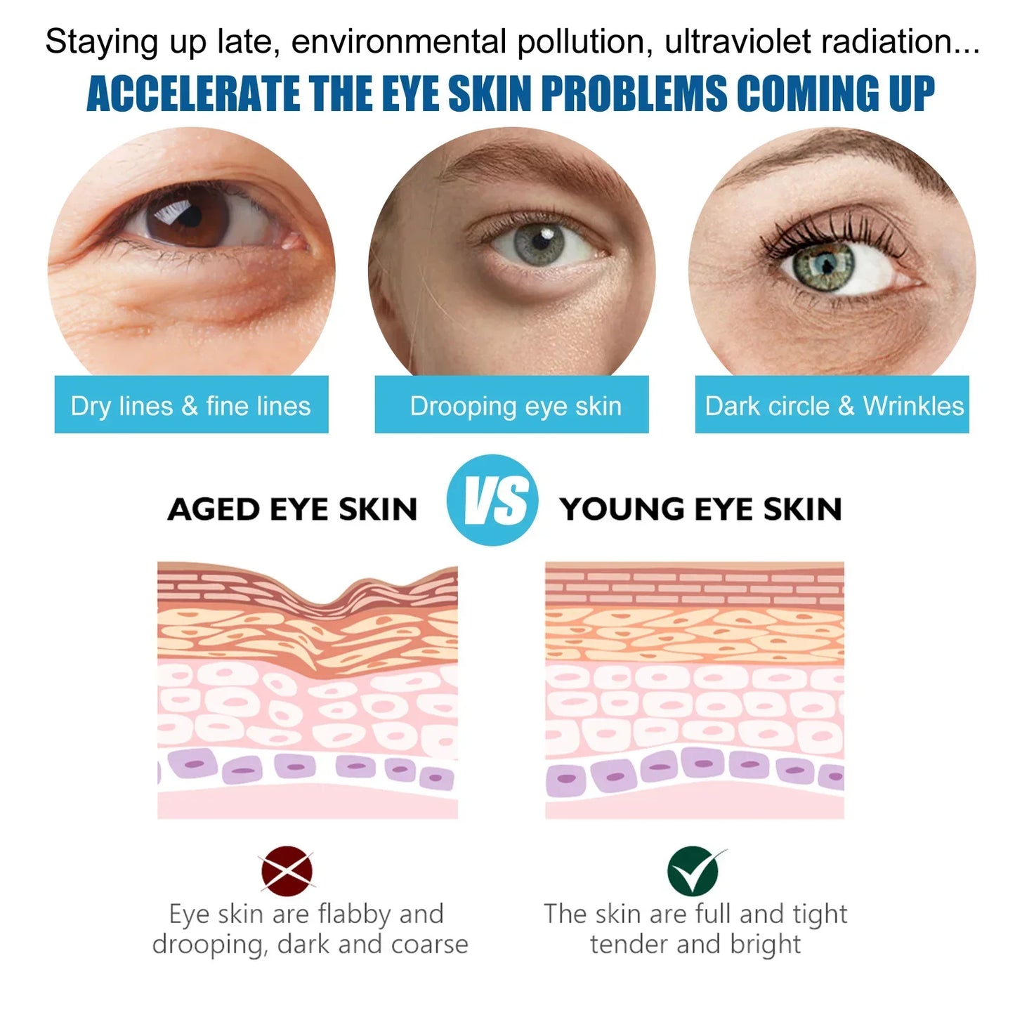 EELHOE Collagen Eye Mask Lightens Fine Lines and Dark Circles Hydrates, Moisturizes, Firms and Lifts Crystal Eye Masks